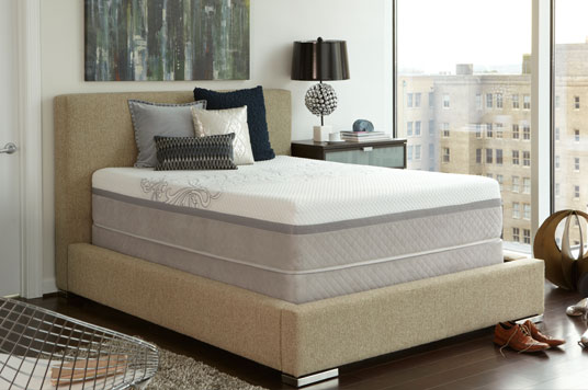 Sealy Posturepedic Mattress Sale - The Mattress Factory